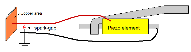 Technical Document Image Preview